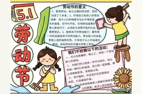 五一劳动节：探寻起源，致敬劳动者，附手抄报素材可打印图片