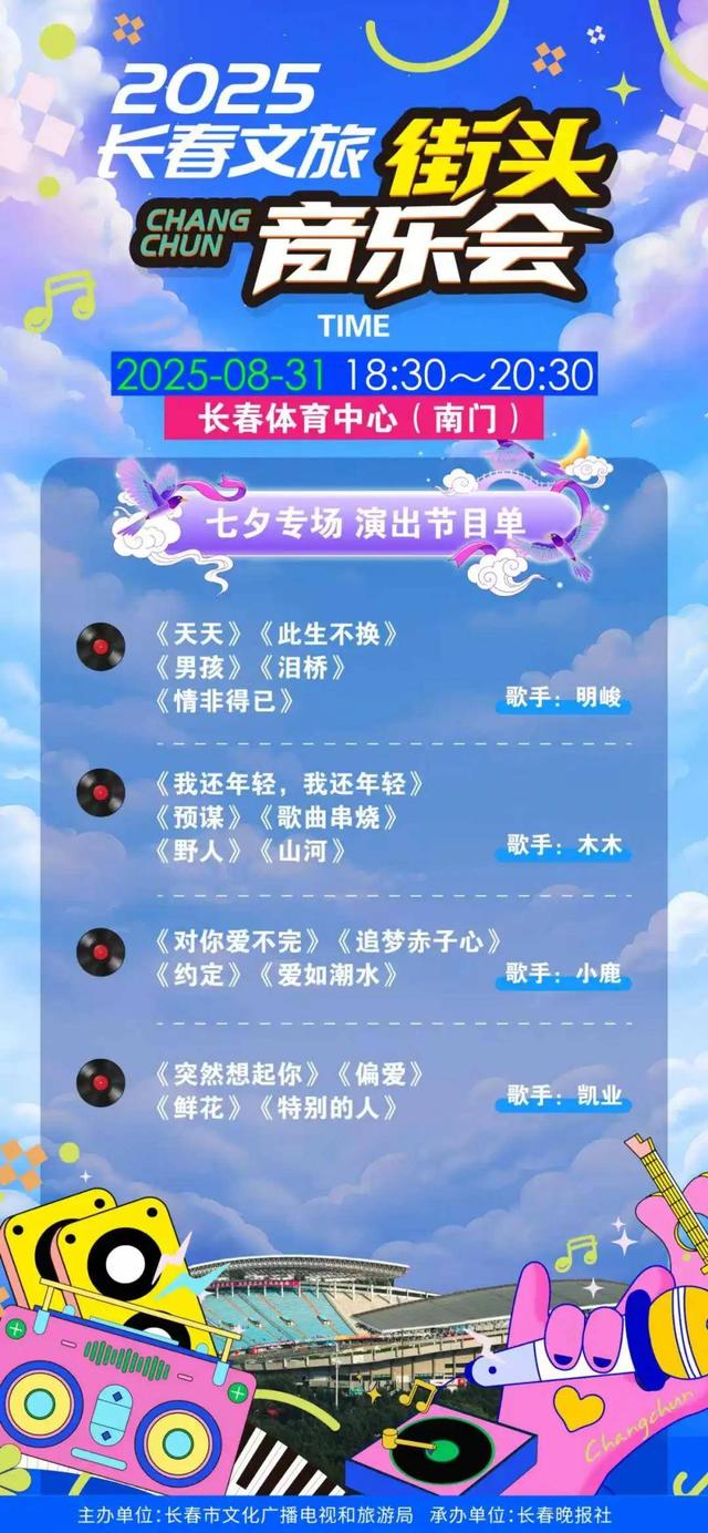 冲就对了！长春又一个地儿，火了