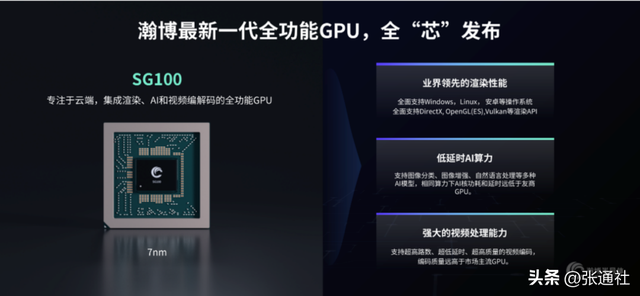 上海百亿芯片独角兽，瀚博半导体叩关IPO