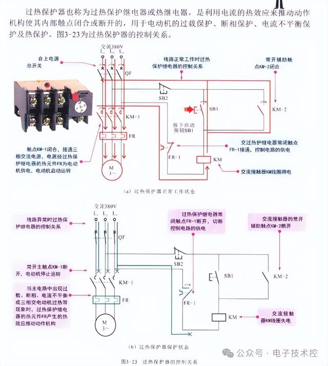 电工从基础入门到精通篇
