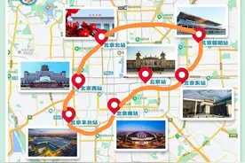 北京市内的七大火车站如何才能实现全部联通？图片