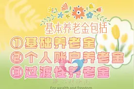 2025年起，如果晚退休一个月，养老金会多增加多少钱？分两种情况图片