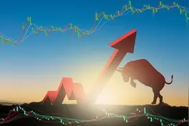 史上30日均线最全用法，堪称大盘中期生命线，极其重要，建议收藏图片