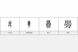 每日一字——边图片