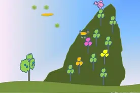 职场常见英文缩写：HR，CEO，KOL，KPI，Ltd.有限公司，FYI？图片