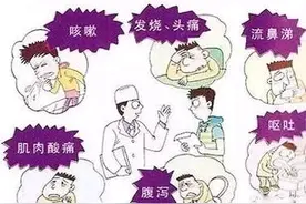 为何小诊所看病好的快，大医院一顿乱检查还看不好病图片