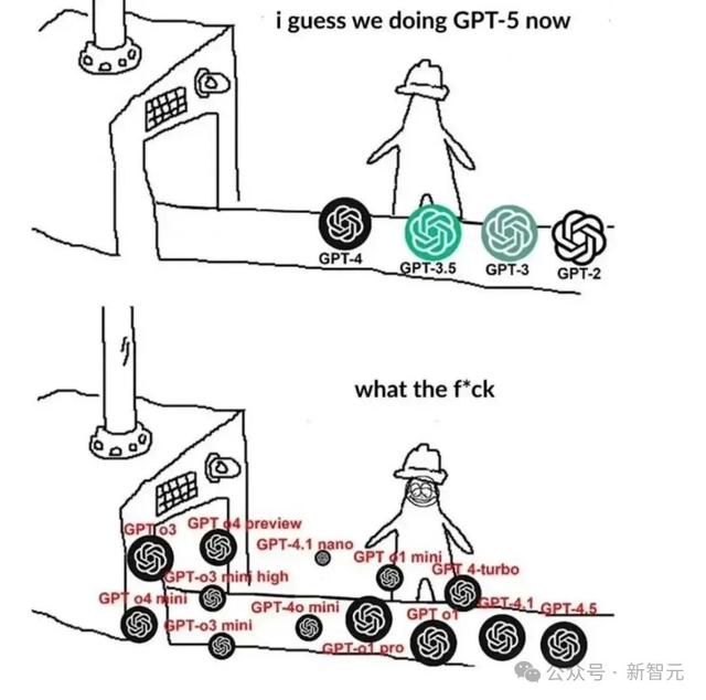 OpenAI联创曝AGI秘诀！超临界学习吞噬算力，2045金钱无用？