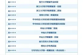 2023年度复旦版中国医院排行榜发布，河南这些医院上榜！相较2022年变化是……图片