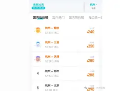 机票大跳水！最低0.9折！很多人大喜：抓紧抓紧图片