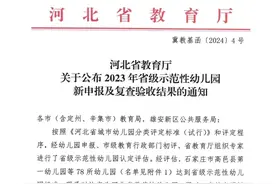 【一老一小】开平区这两所幼儿园通过省级示范性幼儿园新申报及复查验收！图片