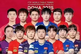 王励勤调度得力，马龙亲自陪练，国乒男单全力迎战多哈图片