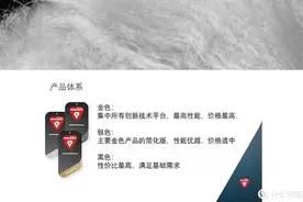 过冬神器：金标P棉/P绒/拒水羽绒，小众品牌堆料狂魔图片