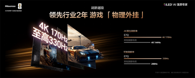 “旗舰刺客”海信E7Q登场 MiniLED电视“卷王”这配置谁看了不心动