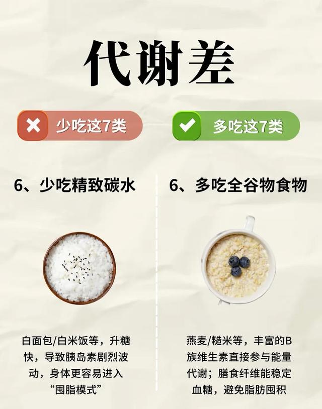 代谢差的人喝水都胖？坚持7吃7少吃原则，养成易瘦体质