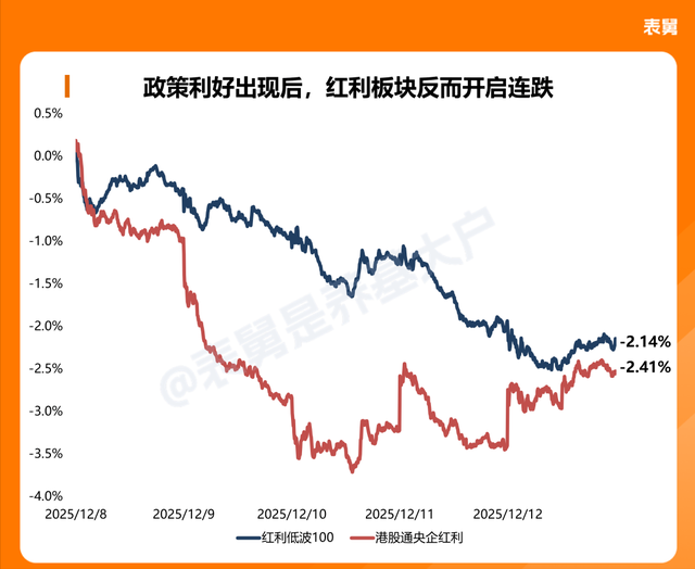 舆论炸锅！如何看待摩王75亿买“理财”的新闻？