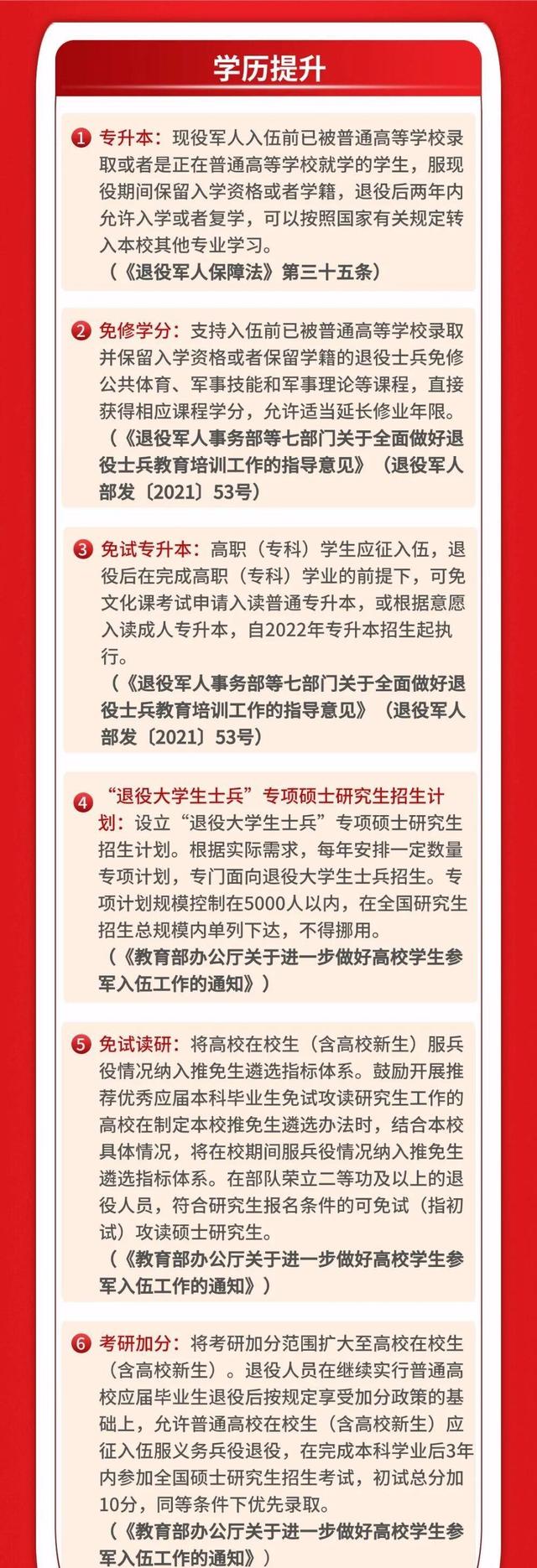大学生入伍优待政策！详解重点！