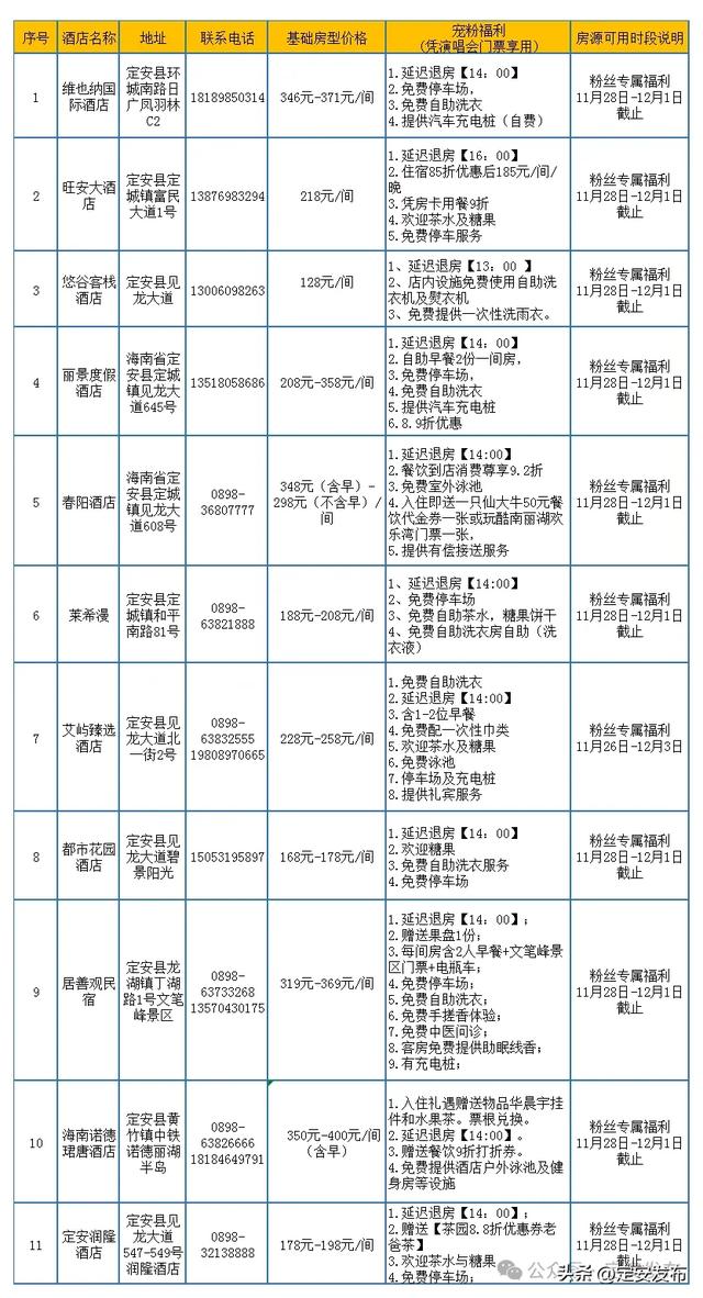 燃炸！定安酒店优惠上线，华晨宇火星演唱会文昌站，住定安放肆嗨！