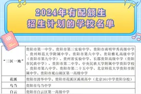 贵阳中考配额生政策全解析：家长必看的升学“捷径”！图片