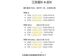 国补政策1月13日官方最新消息通知：手机也加入国补了！苹果、华为、小米等品牌补贴开始领取图片