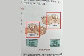 中医把脉初学者必看！图片
