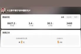 中听 | 公司规定员工娶妻彩礼不得超过10万，管的有点宽图片