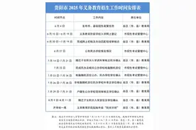 6月10日开始网上登记！贵阳市2025年义务教育招生政策公布图片