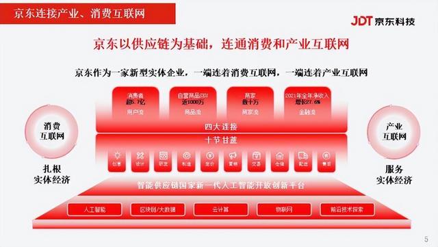 一场“京东品酒会”，让刘强东热度盖过了雷军？