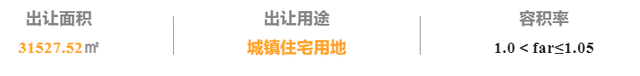 苏州吴江5宗住宅用地挂牌出让！起报总价最高14.5039亿元！