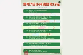 贵州小环线7日自驾详细路书（原创）图片