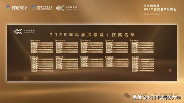 2025科学探索奖获奖排名：中科大第1，西湖前10，武大川大上榜！
