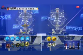 新年首期大乐透开7注891万3注追加 海南爆3208万图片