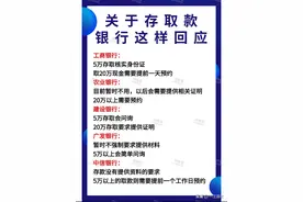 存取钱新规则！6大银行最新流程，有人白跑3趟才懂图片