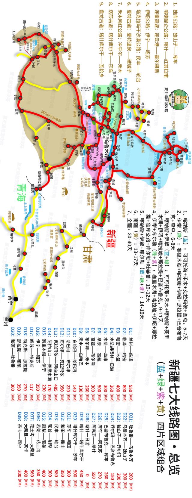 新疆自驾游，全景旅游路线图，收藏这9幅就够了