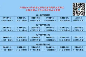 服务考生 奉献社会|山西省2025年度考试录用公务员笔试太原考区太原市第六十六中学校考点安排公告图片