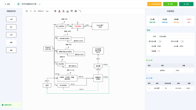 环评工作迈向智能化：清慧云图助力项目高效合规落地