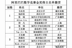 5届阿里巴巴全球数学竞赛金奖得主名单 北大5次 南大1次 清华0次图片
