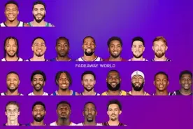 NBA现役球员实力榜排名！谁被高估低估？图片