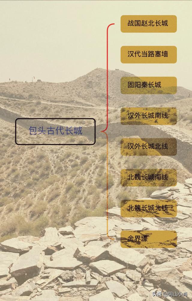 包头市成为内蒙古自治区历史文化名城