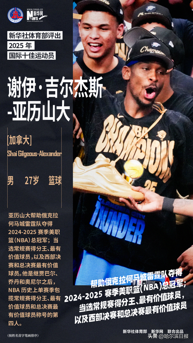 新华社体育部评出2025年国际十佳运动员