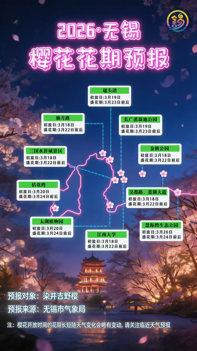 无锡这座大公园，即将爆火！