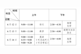 重庆2024年中考6月12日至14日举行 这些Tips你要知道图片