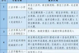 三亚市2024年义务教育阶段学校招生入学工作方案公布！图片