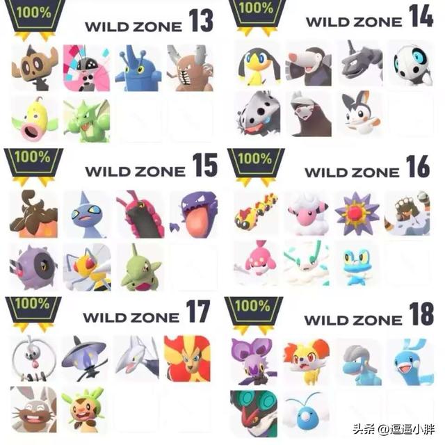 宝可梦传说ZA努力值怎么练？ZA防御特防特攻物攻速度HP增加方法