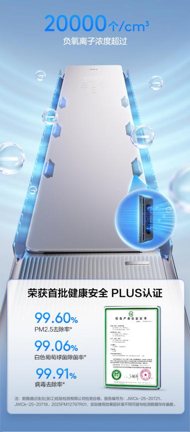 TCL小蓝翼P6 Plus AI健康空调，“全域风”无死角守护健康好空气