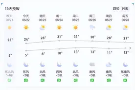 夏至时节，黑龙江此地早起还要穿棉衣御寒，最低温度仅有5℃图片
