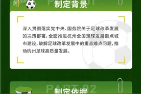 杭州“放大招”支持足球发展 足球将纳入中考体育选考项目图片