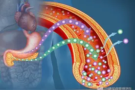 身体有这6个表现，提示存在胰岛素抵抗，5个方法帮你改善！图片