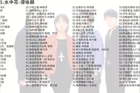 【历史总榜】 1970-2009年最强粤语流行歌曲TOP100图片