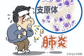 一文说清，儿童感冒咳嗽，选小儿咳喘灵，还是小儿肺热咳喘颗粒图片