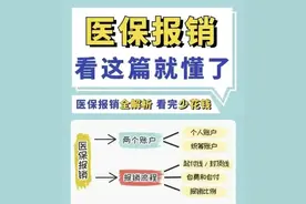 终于明白，医保门诊统筹报销“起付线”怎么计算、怎么报销！图片